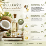ไทยเฮิร์บ น้ำมันมะพร้าวบริสุทธิ์ 100 % - Image 3