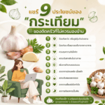 โคไฟบริน กระเทียมสกัดแคปซูล - Image 2